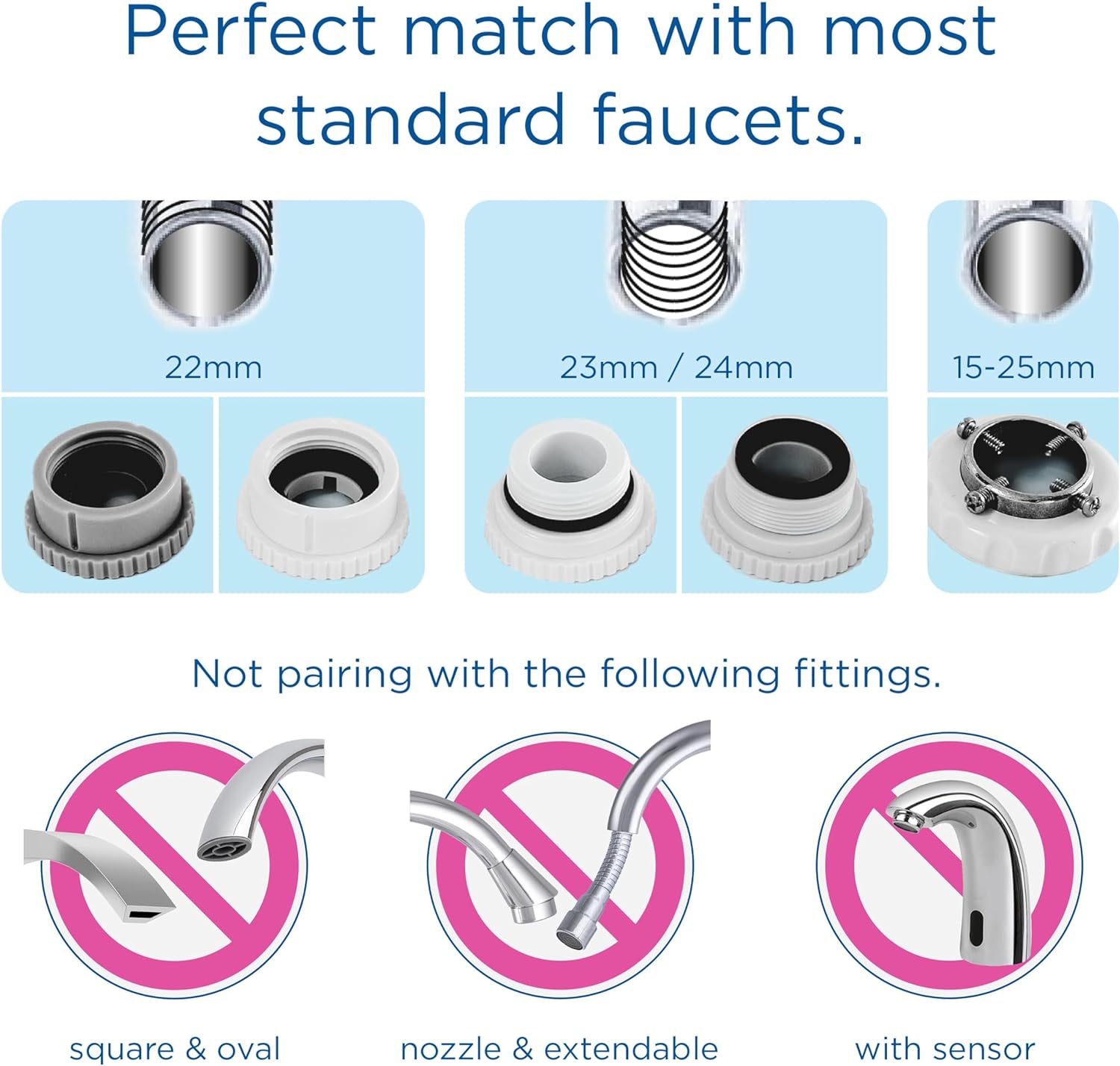 brita on tap grifo cocina